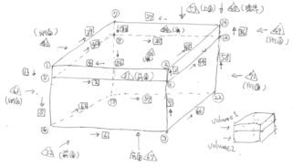 numbering.png