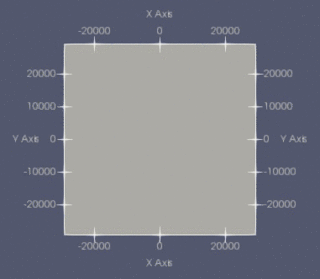 x-axis.anim.gif